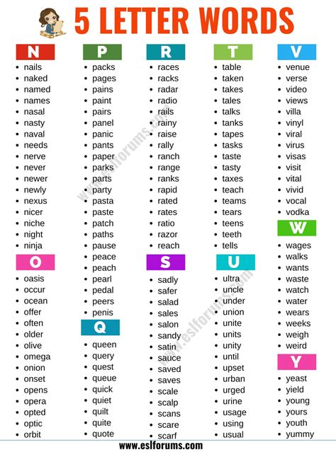 5 letter words with aie in them|5 Letter Words with AIE in Them